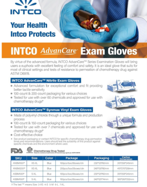 Intco AdvanCare Disposable Nitrile Exam Gloves